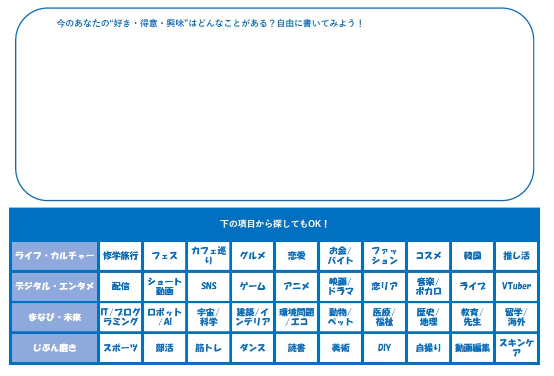 じぶん発見ワーク『“好き・得意・興味”の棚おろし』